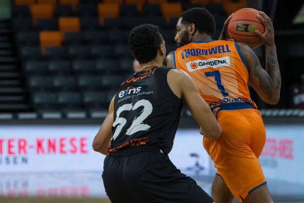 成体系搭建 成体系搭建